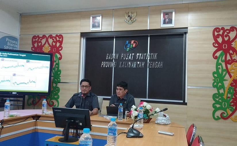 Tertinggi se- Kalimantan, Pertumbuhan Ekonomi di Kalteng Triwulan III 2022 Tumbuh 6,74 Persen